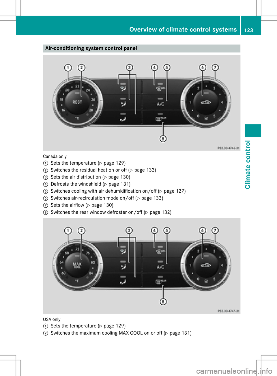 MERCEDES-BENZ SLK-CLASS ROADSTER 2016  Owners Manual Air-conditioning system controlpanel
Canada only
:
Sets thetemperature (Ypage 129)
;Switches theresidual heat on or off (Ypage 133)
=Sets theair distribution (Ypage 130)
?Defroststh ewindshield (Ypage