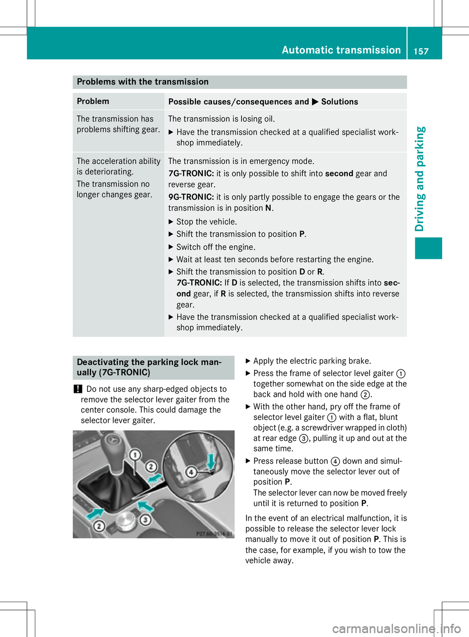 MERCEDES-BENZ SLK-CLASS ROADSTER 2016 Owners Manual Problems with the transmission
ProblemPossible causes/consequences andMSolutions
The transmission has
problems shifting gear.The transmission is losing oil.
XHave the transmission checked at a qualifi MERCEDES-BENZ SLK-CLASS ROADSTER 2016 Owners Manual Problems with the transmission
ProblemPossible causes/consequences andMSolutions
The transmission has
problems shifting gear.The transmission is losing oil.
XHave the transmission checked at a qualifi