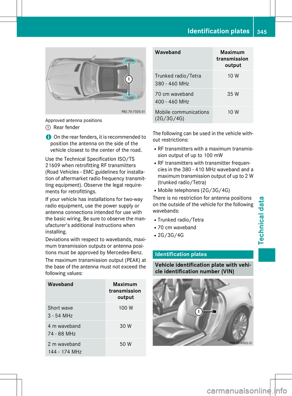 MERCEDES-BENZ SLK-CLASS ROADSTER 2016  Owners Manual Approved antenna positions
:
Rear fender
iOn the rear fenders, it is recommended to
position the antenna on the side of the
vehicle closest to the center of the road.
Use the Technical Specification I