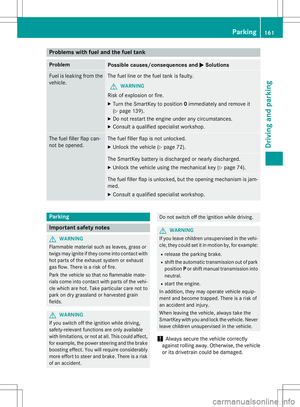 MERCEDES-BENZ SLK-CLASS ROADSTER 2015  Owners Manual Problems with fuel and the fuel tank
ProblemPossible causes/consequences andMSolutions
Fuel is leaking from the
vehicle.The fuel line or the fuel tank is faulty.
GWARNING
Risk of explosion or fire.
X 