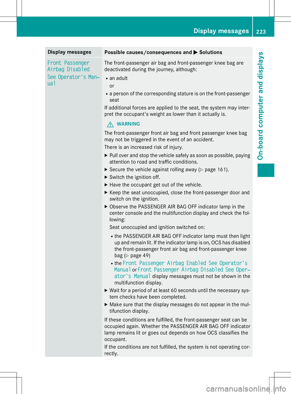 MERCEDES-BENZ SLK-CLASS ROADSTER 2015  Owners Manual Display messagesPossible causes/consequences andMSolutions
Front Passenger
Airbag Disabled
SeeOperator'sManZ
ual
The front-passenger air bag and front-passenger knee bag are 
deactivated during t