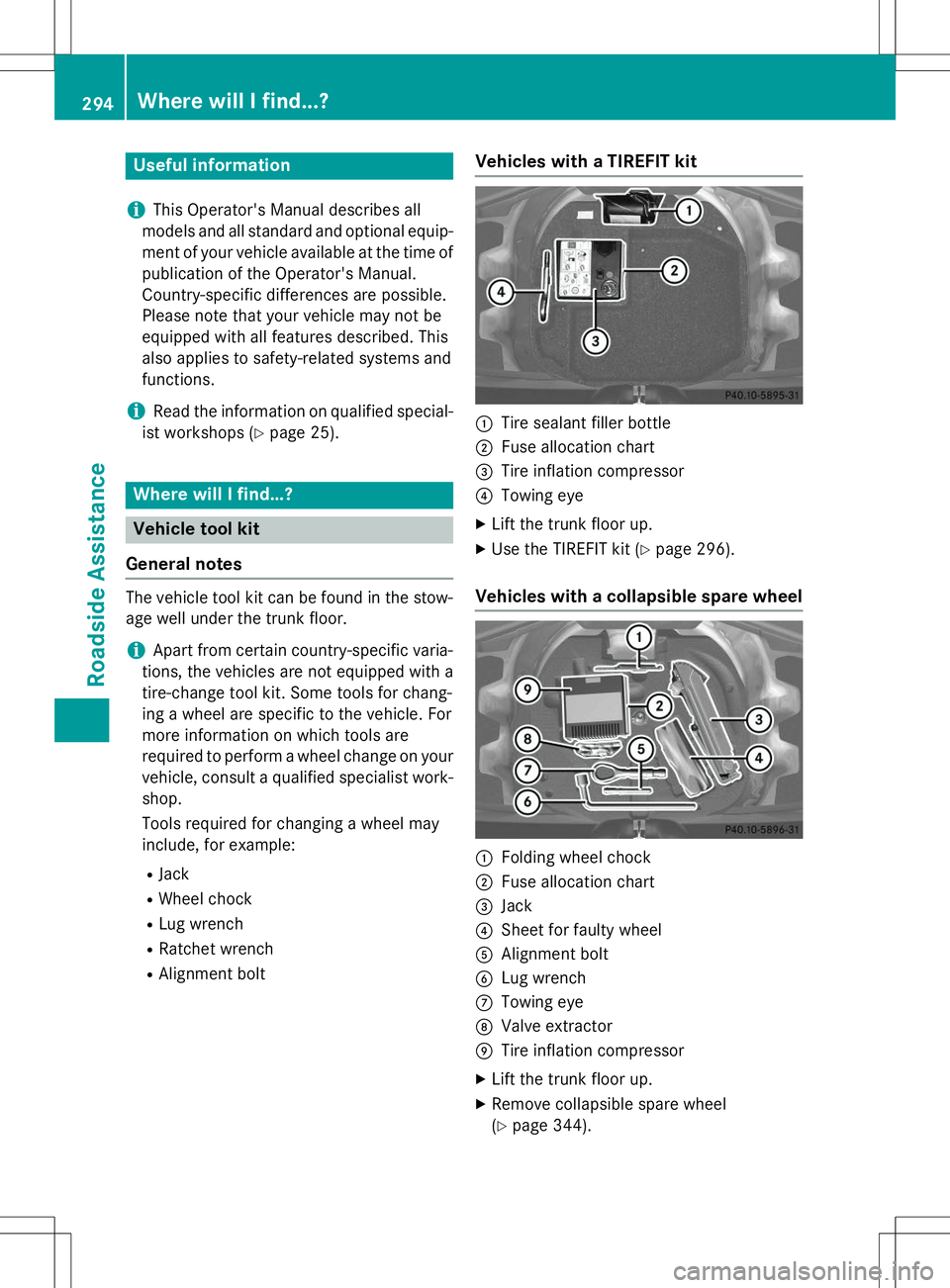 MERCEDES-BENZ SLK-CLASS ROADSTER 2015  Owners Manual Useful information
iThis Operator's Manual describes all
models and all standard and optional equip- ment of your vehicle available at the time of 
publication of the Operator's Manual.
Countr