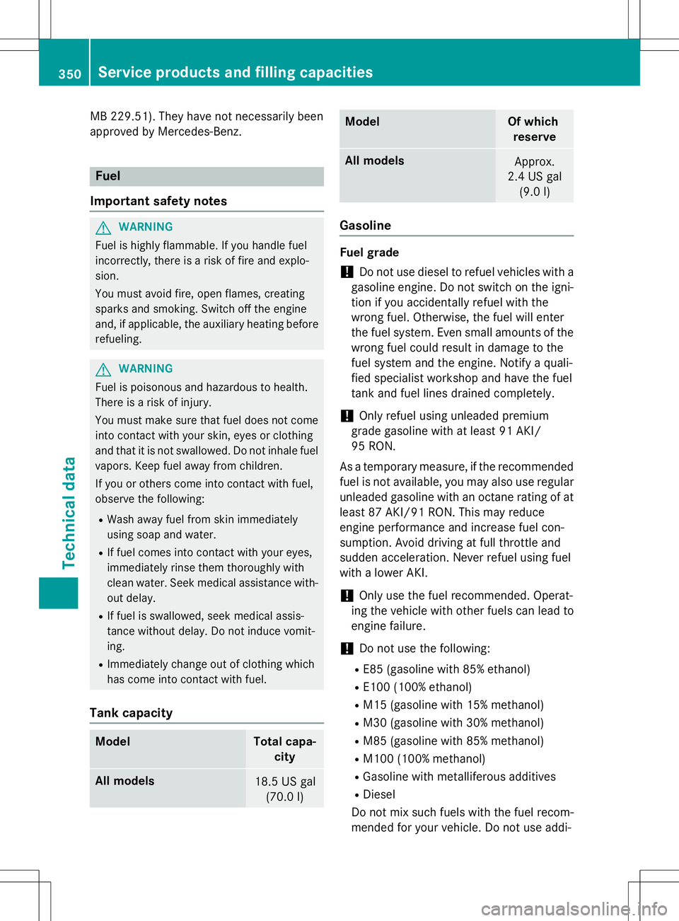 MERCEDES-BENZ SLK-CLASS ROADSTER 2015 Owners Manual MB 229.51). They have not necessarily been
approved by Mercedes-Benz.
Fuel
Important safety notes
GWARNING
Fuel is highly flammable. If you handle fuel
incorrectly, there is a risk of fire and explo MERCEDES-BENZ SLK-CLASS ROADSTER 2015 Owners Manual MB 229.51). They have not necessarily been
approved by Mercedes-Benz.
Fuel
Important safety notes
GWARNING
Fuel is highly flammable. If you handle fuel
incorrectly, there is a risk of fire and explo