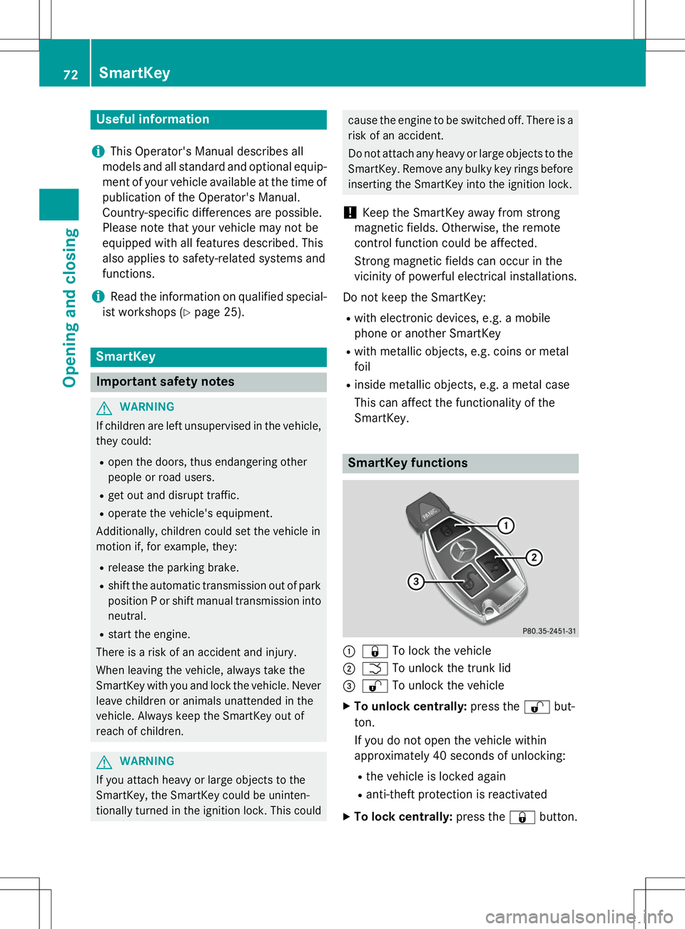 MERCEDES-BENZ SLK-CLASS ROADSTER 2015 Manual PDF Useful information
iThis Operator's Manual describes all
models and all standard and optional equip- ment of your vehicle available at the time of 
publication of the Operator's Manual.
Countr