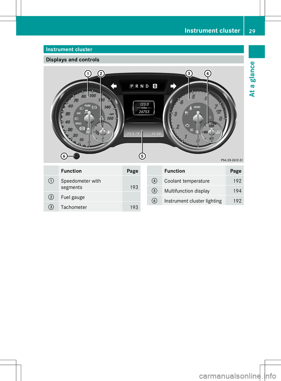 MERCEDES-BENZ SLK-CLASS ROADSTER 2014 Owners Guide Instrument cluster
Displays and controls
Function Page
:
Speedometer with
segments
193
;
Fuel gauge
=
Tachometer
193 Function Page
?
Coolant temperature 192
A
Multifunction display 194
B
Instrument cl