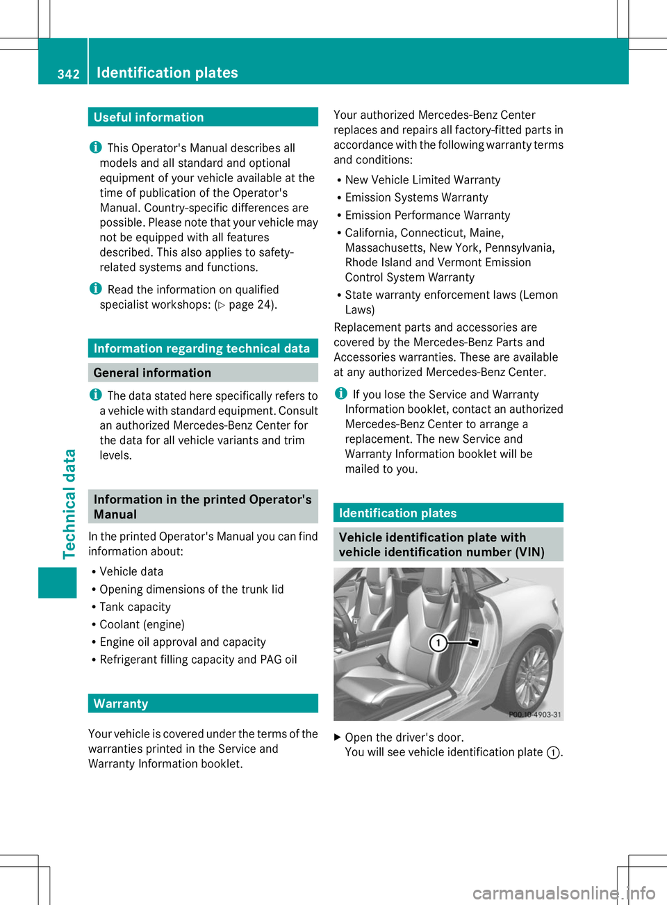 MERCEDES-BENZ SLK-CLASS ROADSTER 2014 Owners Manual Useful information
i This Operator's Manual describes all
models and all standard and optional
equipment of your vehicle available at the
time of publication of the Operator's
Manual. Country- MERCEDES-BENZ SLK-CLASS ROADSTER 2014 Owners Manual Useful information
i This Operator's Manual describes all
models and all standard and optional
equipment of your vehicle available at the
time of publication of the Operator's
Manual. Country-
