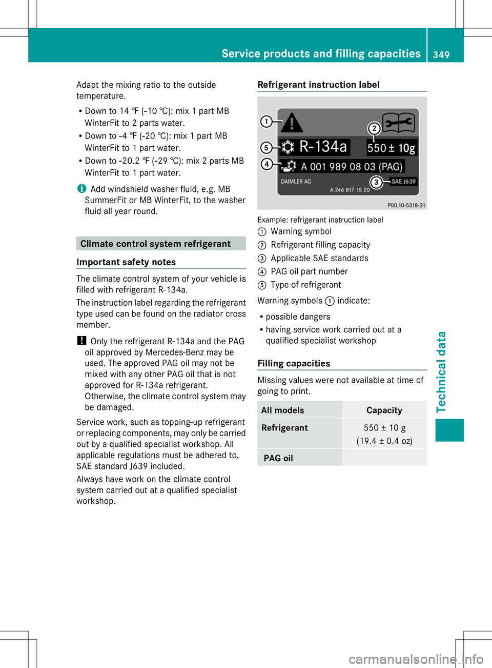 MERCEDES-BENZ SLK-CLASS ROADSTER 2014  Owners Manual Adapt the mixing ratio to the outside
temperature.
R Down to 14 ‡ ( Ò10 †): mix 1 part MB
WinterFit to 2 parts water.
R Down to Ò4 ‡ (Ò20 †): mix 1 part MB
WinterFit to 1 part water.
R Down