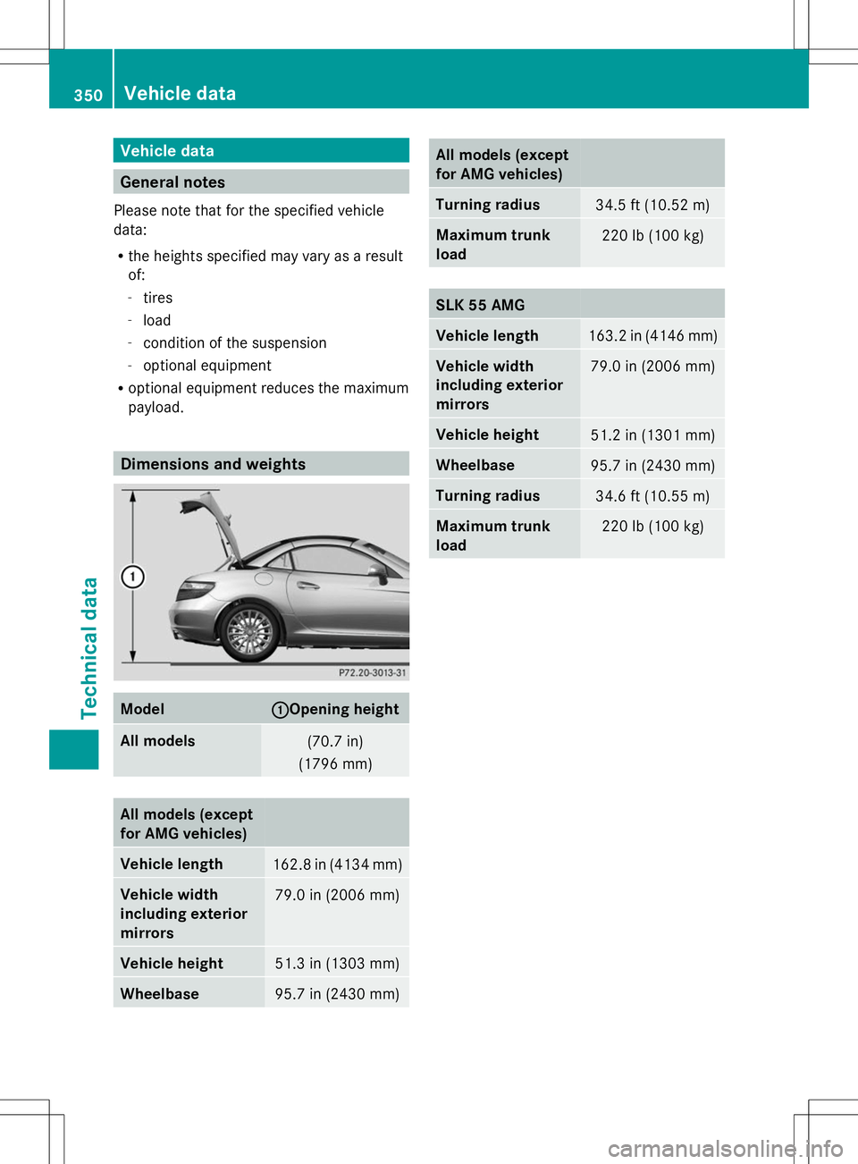 MERCEDES-BENZ SLK-CLASS ROADSTER 2014  Owners Manual Vehicle data
General notes
Please note that for the specified vehicle
data:
R the heights specified may vary as a result
of:
- tires
- load
- condition of the suspension
- optional equipment
R optiona