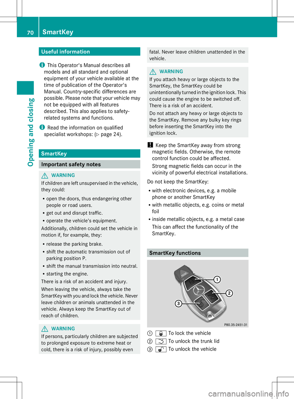 MERCEDES-BENZ SLK-CLASS ROADSTER 2014 Manual PDF Useful information
i This Operator's Manual describes all
models and all standard and optional
equipment of your vehicle available at the
time of publication of the Operator's
Manual. Country-