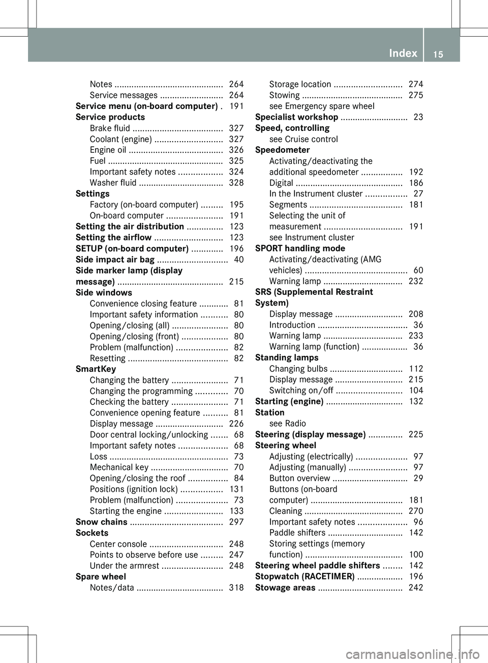 MERCEDES-BENZ SLK-CLASS ROADSTER 2012  Owners Manual Notes ............................................. 264
Service messages  ..........................264
Service menu (on-board computer)  . 191
Service products Brake fluid  ..........................