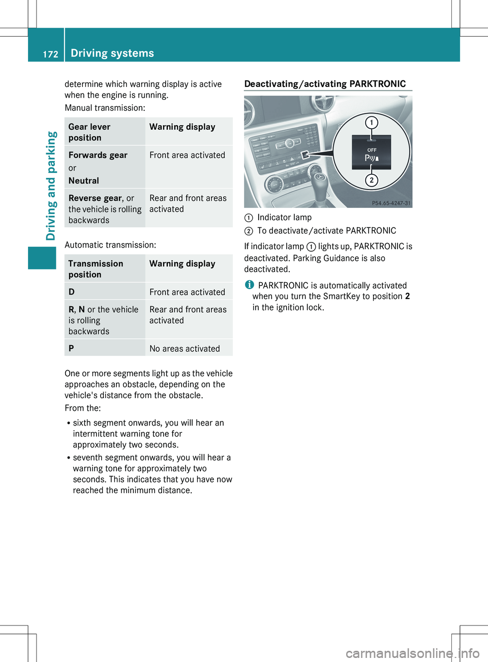 MERCEDES-BENZ SLK-CLASS ROADSTER 2012 Owners Manual determine which warning display is active
when the engine is running.
Manual transmission:Gear lever
positionWarning displayForwards gear
or
NeutralFront area activatedReverse gear , or
the vehicle i MERCEDES-BENZ SLK-CLASS ROADSTER 2012 Owners Manual determine which warning display is active
when the engine is running.
Manual transmission:Gear lever
positionWarning displayForwards gear
or
NeutralFront area activatedReverse gear , or
the vehicle i