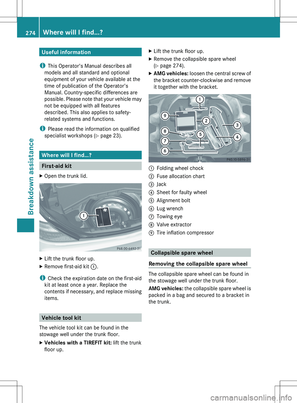 MERCEDES-BENZ SLK-CLASS ROADSTER 2012 Owners Manual Useful information
i This Operator's Manual describes all
models and all standard and optional
equipment of your vehicle available at the
time of publication of the Operator's
Manual. Country- MERCEDES-BENZ SLK-CLASS ROADSTER 2012 Owners Manual Useful information
i This Operator's Manual describes all
models and all standard and optional
equipment of your vehicle available at the
time of publication of the Operator's
Manual. Country-