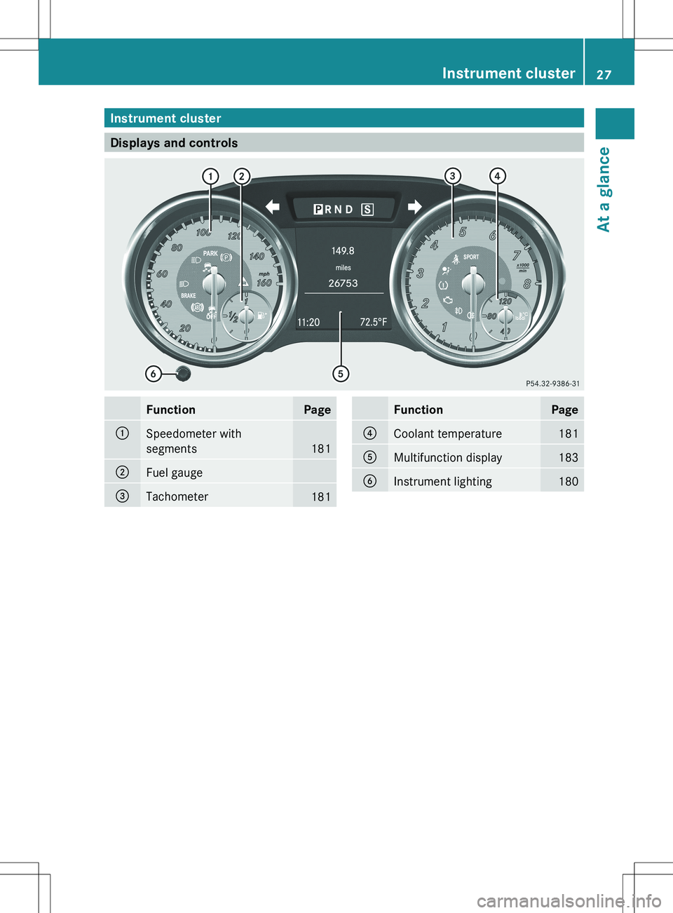 MERCEDES-BENZ SLK-CLASS ROADSTER 2012 Owners Manual Instrument cluster
Displays and controls
FunctionPage:Speedometer with
segments
181
;Fuel gauge=Tachometer181FunctionPage?Coolant temperature181AMultifunction display183BInstrument lighting180Instrume MERCEDES-BENZ SLK-CLASS ROADSTER 2012 Owners Manual Instrument cluster
Displays and controls
FunctionPage:Speedometer with
segments
181
;Fuel gauge=Tachometer181FunctionPage?Coolant temperature181AMultifunction display183BInstrument lighting180Instrume