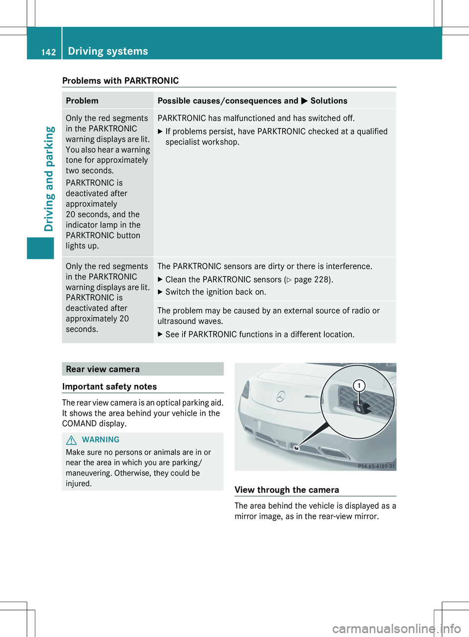 MERCEDES-BENZ SLS AMG COUPE 2012 Owners Manual Problems with PARKTRONICProblemPossible causes/consequences and M SolutionsOnly the red segments
in the PARKTRONIC
warning displays are lit.
You also hear a warning
tone for approximately
two seconds. MERCEDES-BENZ SLS AMG COUPE 2012 Owners Manual Problems with PARKTRONICProblemPossible causes/consequences and M SolutionsOnly the red segments
in the PARKTRONIC
warning displays are lit.
You also hear a warning
tone for approximately
two seconds.