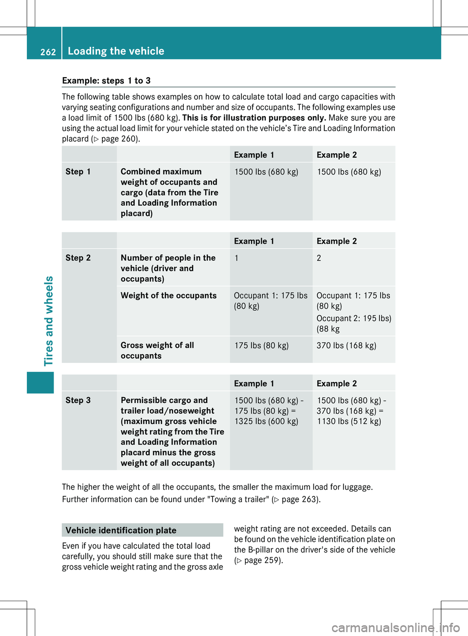 MERCEDES-BENZ SLS AMG COUPE 2012  Owners Manual Example: steps 1 to 3
The following table shows examples on how to calculate total load and cargo capacities with
varying seating configurations and number and size of occupants. The following example