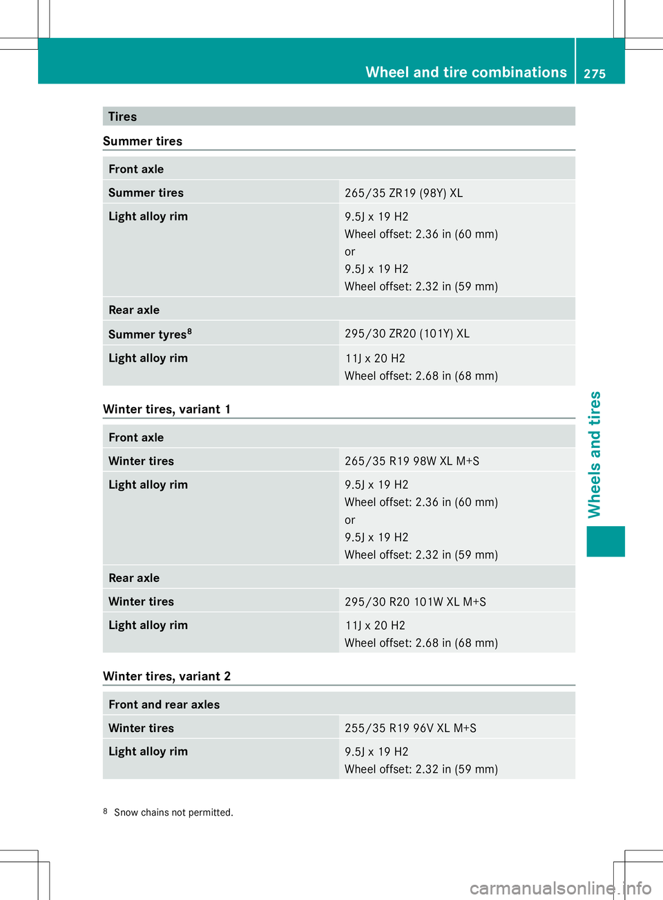 MERCEDES-BENZ SLS AMG COUPE 2014  Owners Manual Tires
Summer tires Front axle
Summer tires
265/35 ZR19 (98Y) XL
Light alloy rim
9.5J x 19 H2
Wheel offset: 2.36 in (60 mm)
or
9.5J x 19 H2
Wheel offset: 2.32 in (59 mm)
Rear axle
Summer tyres
8 295/30