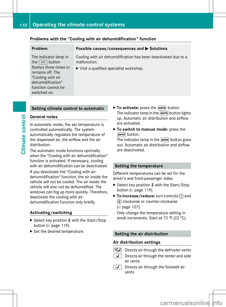 MERCEDES-BENZ SLS AMG ROADSTER 2014 Owners Manual Problems with the "Cooling with air dehumidification" function
Problem Possible causes/consequences and
M
MSolutions The indicator lamp in
the
¿ button
flashes three times or
remains off. The MERCEDES-BENZ SLS AMG ROADSTER 2014 Owners Manual Problems with the "Cooling with air dehumidification" function
Problem Possible causes/consequences and
M
MSolutions The indicator lamp in
the
¿ button
flashes three times or
remains off. The