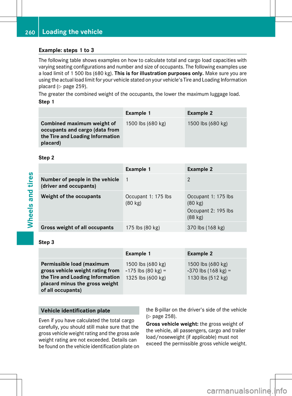 MERCEDES-BENZ SLS AMG ROADSTER 2014 Owners Manual Example: steps 1 to 3
The following table shows examples on how to calculate total and cargo load capacities with
varying seating configurations and number and size of occupants. The following example MERCEDES-BENZ SLS AMG ROADSTER 2014 Owners Manual Example: steps 1 to 3
The following table shows examples on how to calculate total and cargo load capacities with
varying seating configurations and number and size of occupants. The following example