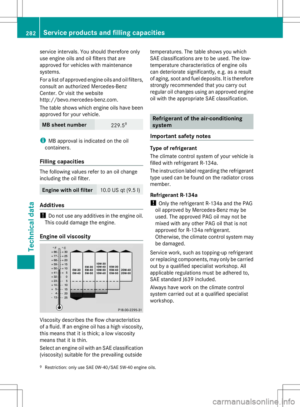 MERCEDES-BENZ SLS AMG ROADSTER 2014 Owners Manual service intervals. You should therefore only
use engine oils and oil filters that are
approved for vehicles with maintenance
systems.
For a list of approved engine oils and oil filters,
consult an aut MERCEDES-BENZ SLS AMG ROADSTER 2014 Owners Manual service intervals. You should therefore only
use engine oils and oil filters that are
approved for vehicles with maintenance
systems.
For a list of approved engine oils and oil filters,
consult an aut