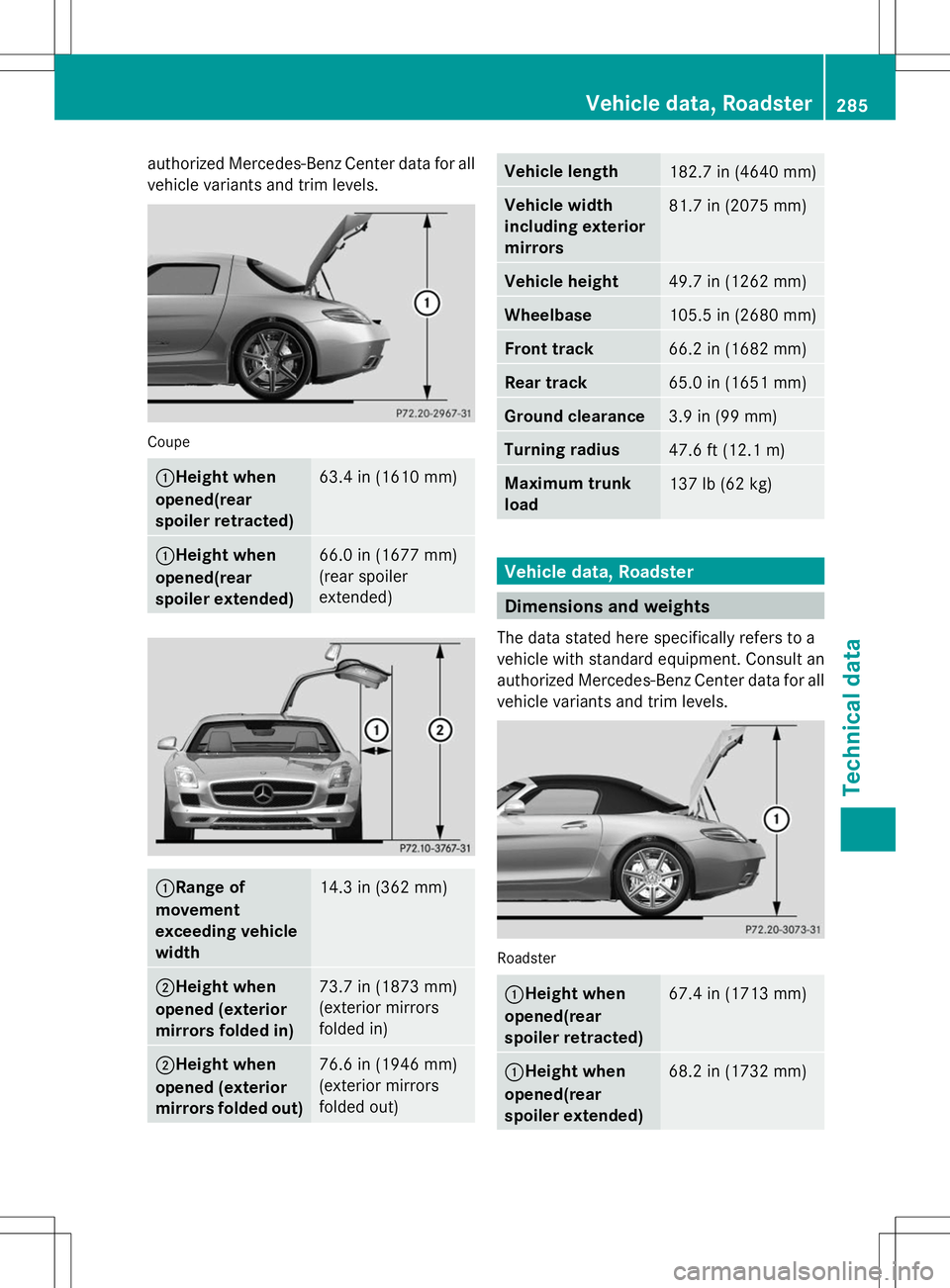 MERCEDES-BENZ SLS AMG ROADSTER 2014 Owners Manual authorized Mercedes-Benz Center data for all
vehicle variants and trim levels. Coupe
:Height when
opened(rear
spoiler retracted) 63.4 in (1610 mm)
:Height when
opened(rear
spoiler extended) 66.0 in (1 MERCEDES-BENZ SLS AMG ROADSTER 2014 Owners Manual authorized Mercedes-Benz Center data for all
vehicle variants and trim levels. Coupe
:Height when
opened(rear
spoiler retracted) 63.4 in (1610 mm)
:Height when
opened(rear
spoiler extended) 66.0 in (1