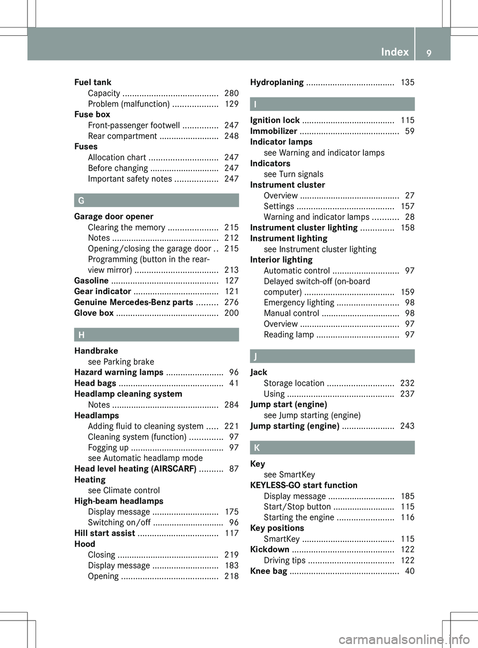 MERCEDES-BENZ SLS AMG ROADSTER 2012  Owners Manual Fuel tankCapacity  ........................................ 280
Problem (malfunction)  ...................129
Fuse box
Front-passenger footwell  ...............247
Rear compartment  ..................