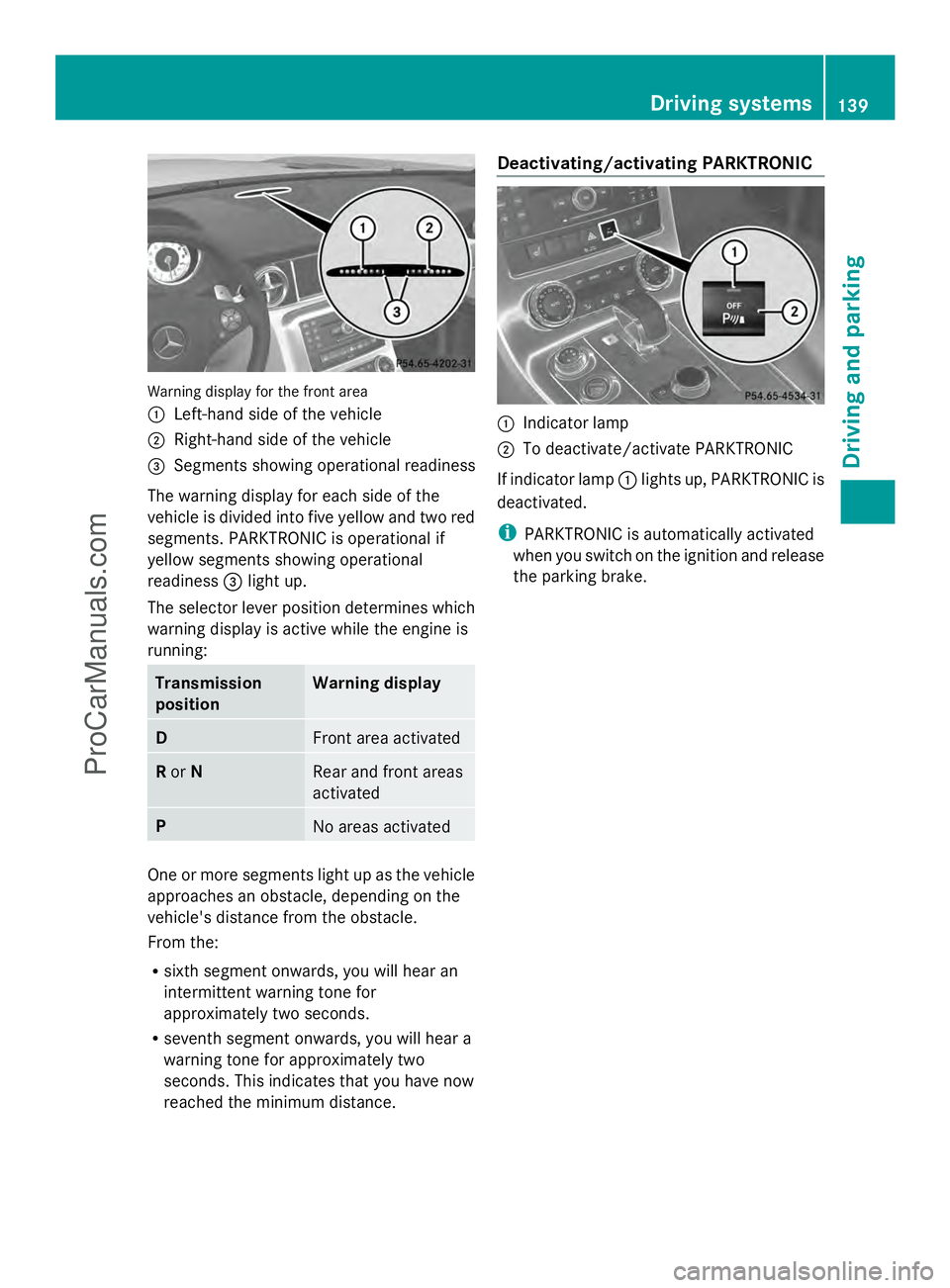 MERCEDES-BENZ SLS-CLASS 2013  Owners Manual Warning display for the front area
:
Left-hand side of the vehicle
; Right-hand side of the vehicle
= Segments showing operational readiness
The warning display for each side of the
vehicle is divided