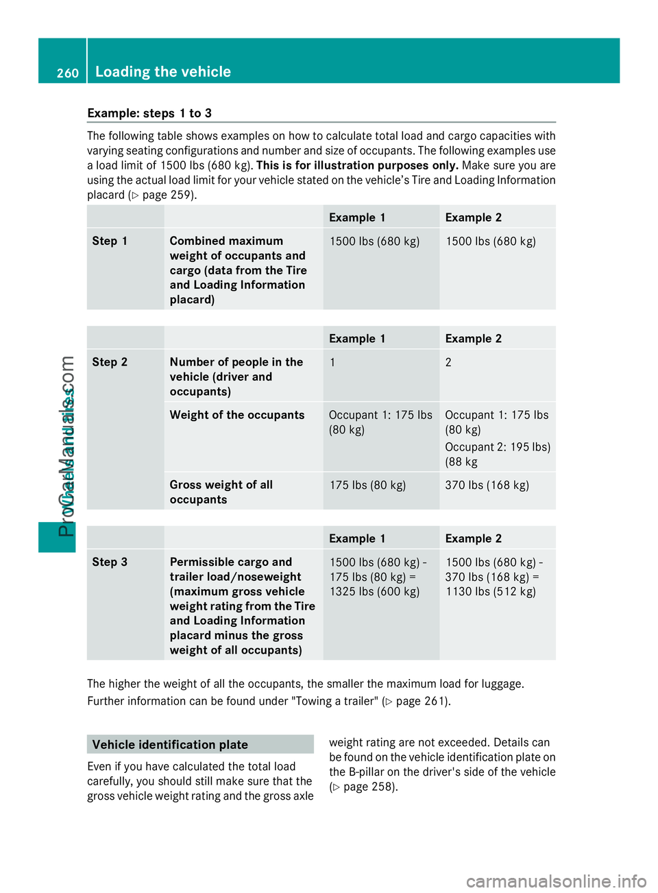 MERCEDES-BENZ SLS-CLASS 2013 Owners Manual Example: steps 1 to 3
The following table shows examples on how to calculate total load and cargo capacities with
varying seating configurations and number and size of occupants. The following example MERCEDES-BENZ SLS-CLASS 2013 Owners Manual Example: steps 1 to 3
The following table shows examples on how to calculate total load and cargo capacities with
varying seating configurations and number and size of occupants. The following example