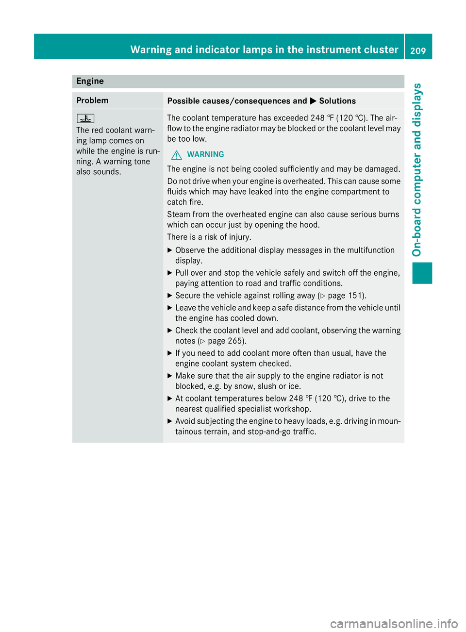 MERCEDES-BENZ WAGON 2016  Owners Manual Engine
ProblemPossible causes/consequences andMSolutions
?
The red coolant warn-
ing lamp comes on
while the engine is run-
ning. A warning tone
also sounds.The coolant temperature has exceeded 248 