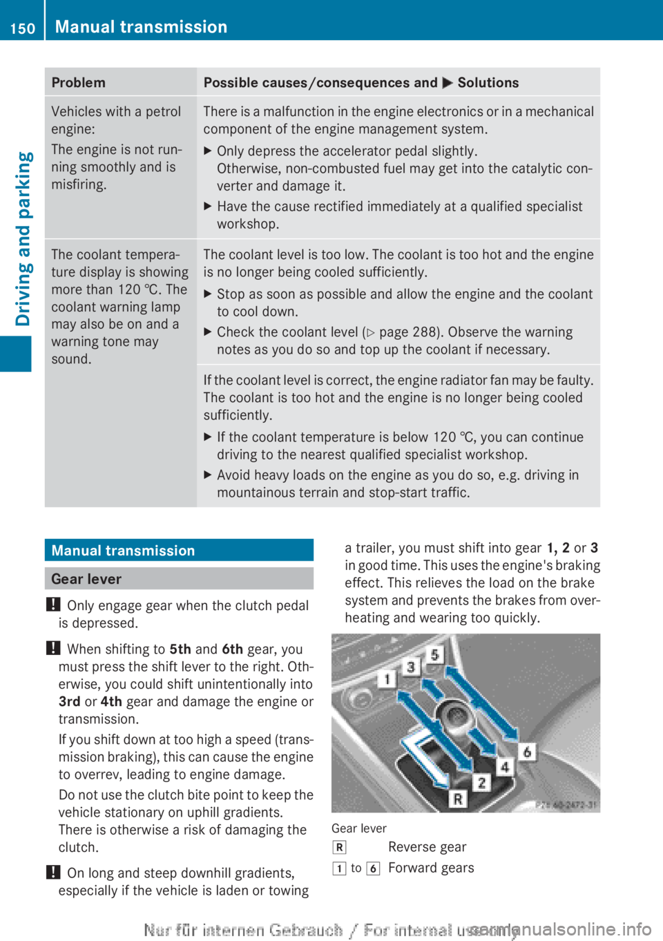 MERCEDES-BENZ A CLASS 2012 Owners Manual Problem Possible causes/consequences and
M SolutionsVehicles with a petrol
engine:
The engine is not run-
ning smoothly and is
misfiring. There is a malfunction in the engine electronics or in a mech MERCEDES-BENZ A CLASS 2012 Owners Manual Problem Possible causes/consequences and
M SolutionsVehicles with a petrol
engine:
The engine is not run-
ning smoothly and is
misfiring. There is a malfunction in the engine electronics or in a mech