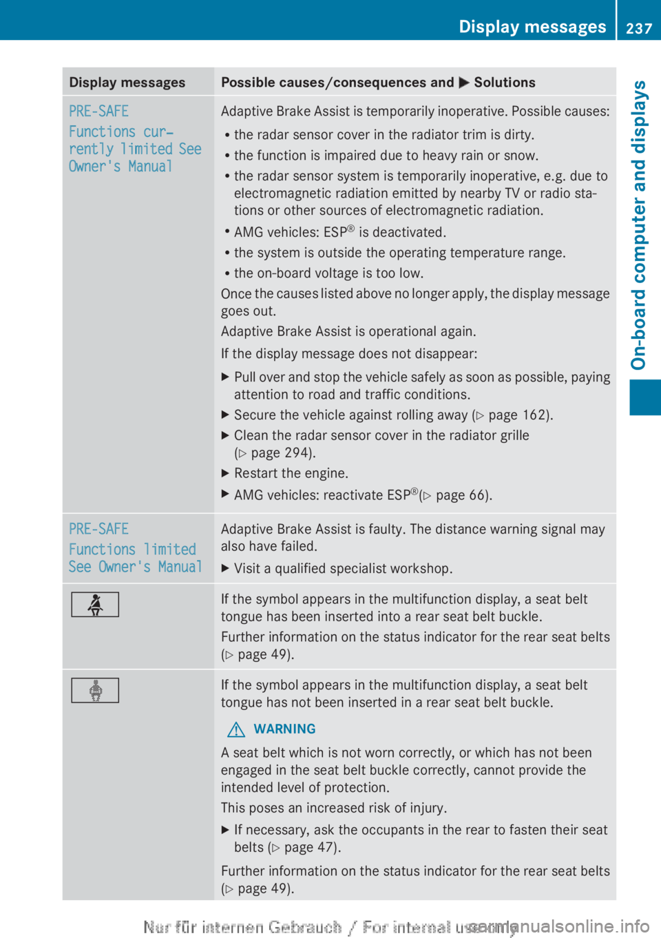 MERCEDES-BENZ A CLASS 2012  Owners Manual Display messages Possible causes/consequences and 
M SolutionsPRE-SAFE
Functions cur‐
rently 
limited See 
Owner's Manual Adaptive Brake Assist is temporarily inoperative. Possible causes:
R
the