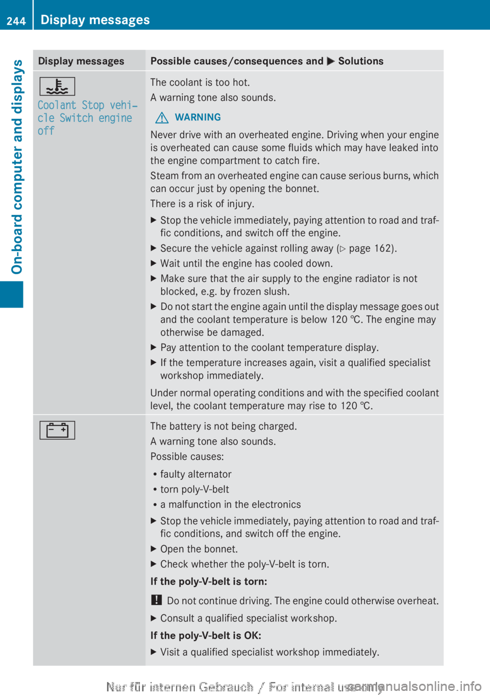 MERCEDES-BENZ A CLASS 2012  Owners Manual Display messages Possible causes/consequences and 
M Solutions?
Coolant Stop vehi‐
cle Switch engine 
off The coolant is too hot.
A warning tone also sounds.
G WARNING
Never drive with an overheated