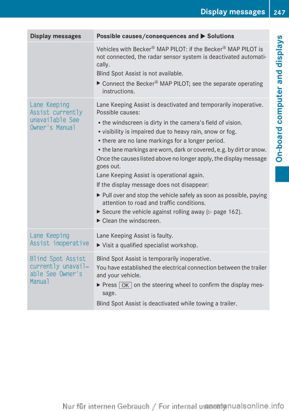 MERCEDES-BENZ A CLASS 2012  Owners Manual Display messages Possible causes/consequences and 
M SolutionsVehicles with Becker
®
 MAP PILOT: if the Becker ®
 MAP PILOT is
not connected, the radar sensor system is deactivated automati-
cally.
