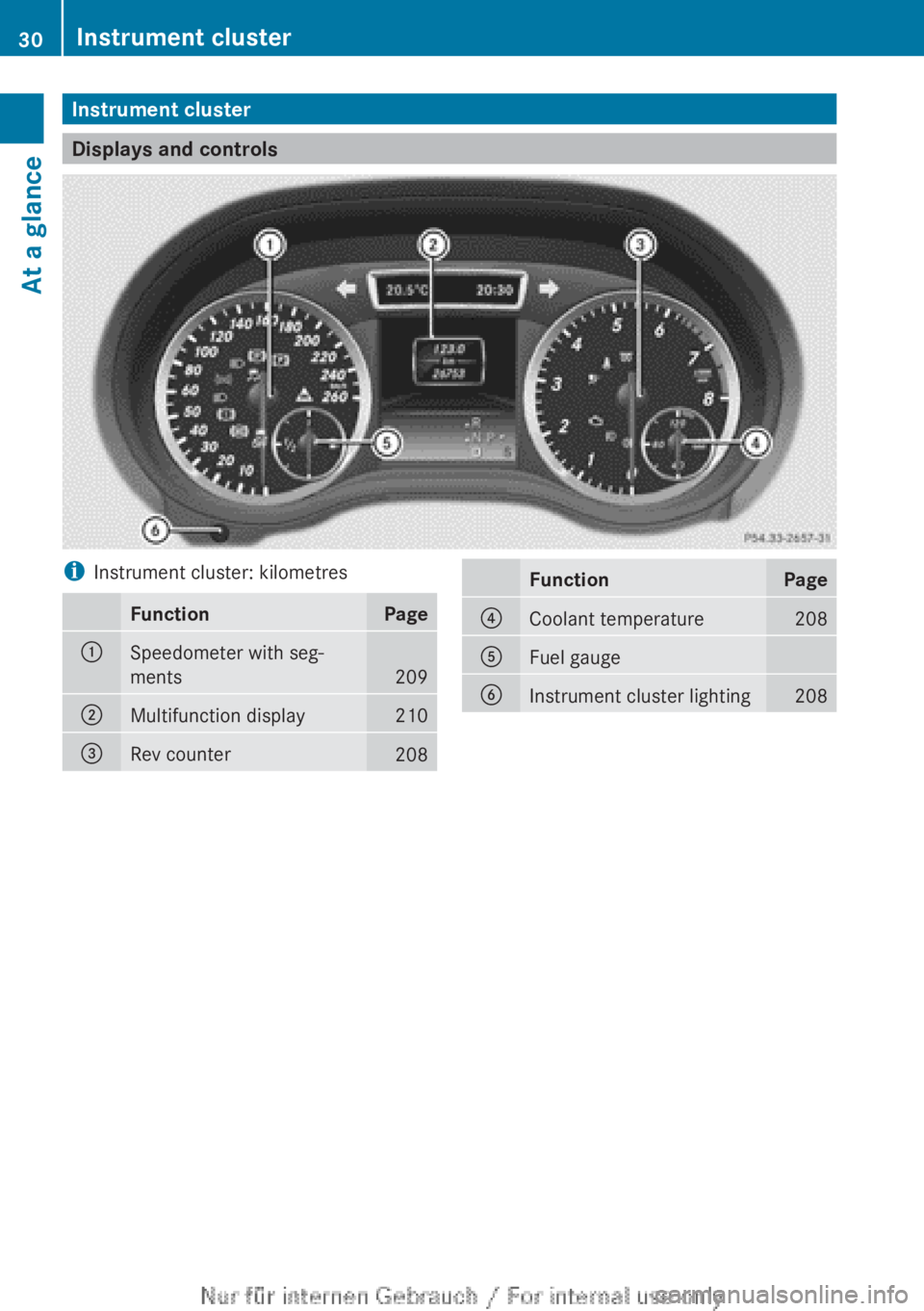 MERCEDES-BENZ A CLASS 2012 Owners Guide Instrument cluster
Displays and controls
i
Instrument cluster: kilometres Function Page
:
Speedometer with seg-
ments
209
;
Multifunction display 210
=
Rev counter
208 Function Page
?
Coolant temperat