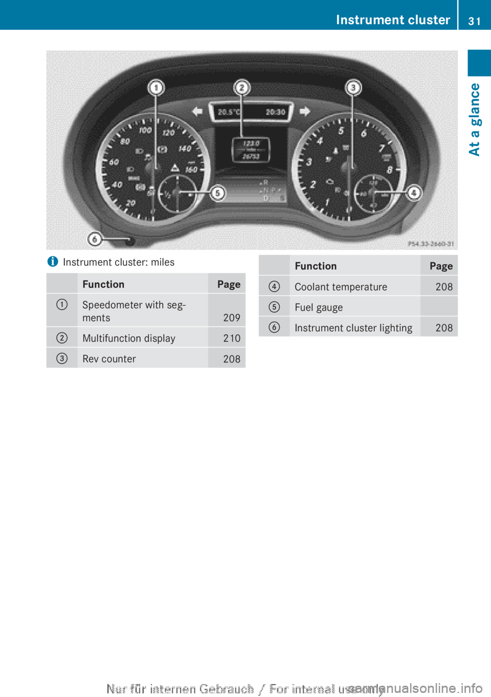 MERCEDES-BENZ A CLASS 2012 Owners Guide i
Instrument cluster: miles Function Page
:
Speedometer with seg-
ments
209
;
Multifunction display 210
=
Rev counter
208 Function Page
?
Coolant temperature 208
A
Fuel gauge
B
Instrument cluster ligh