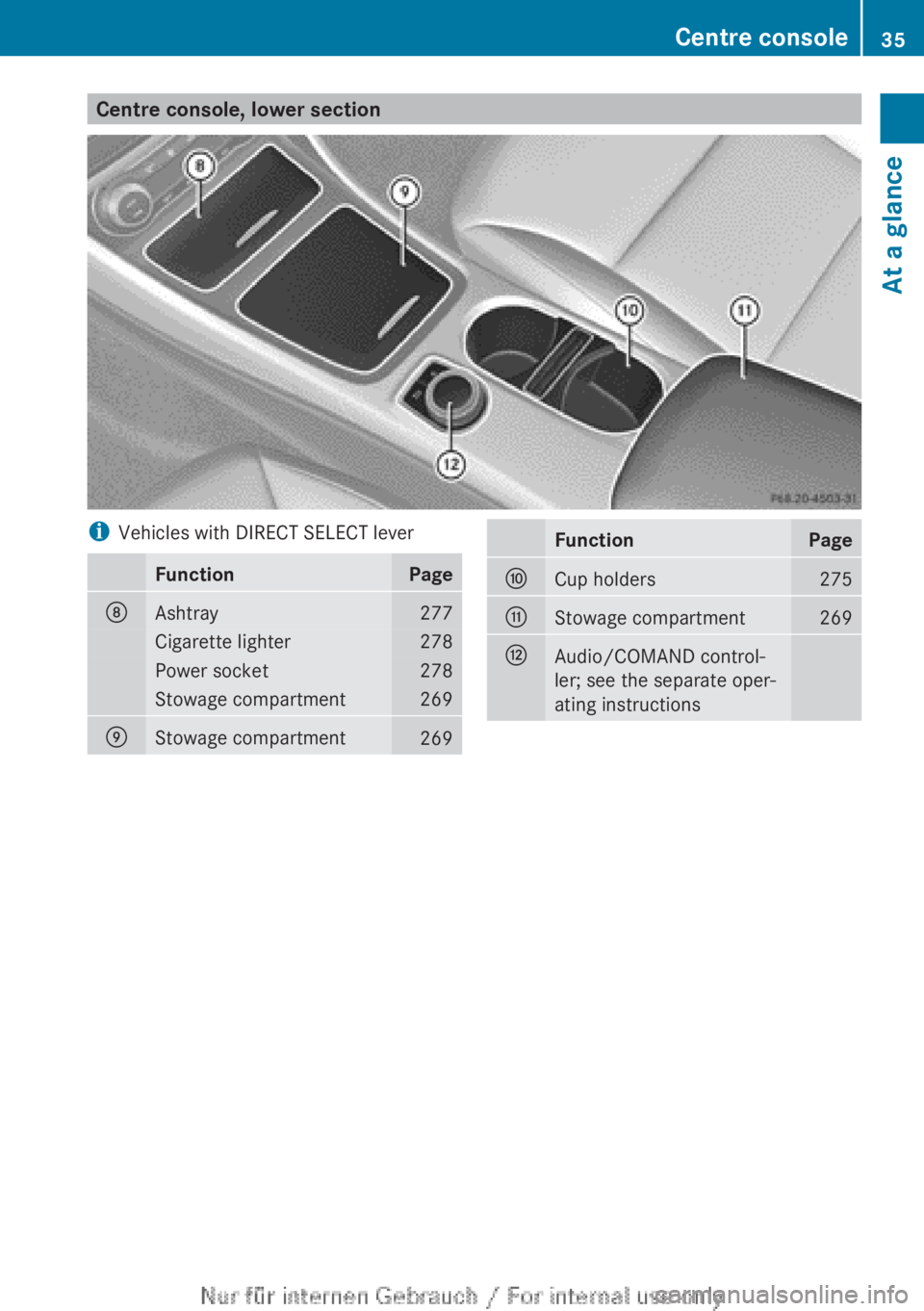 MERCEDES-BENZ A CLASS 2012 Owners Guide Centre console, lower section
i
Vehicles with DIRECT SELECT lever Function Page
D
Ashtray 277
Cigarette lighter 278
Power socket 278
Stowage compartment 269
E
Stowage compartment
269 Function Page
F
C