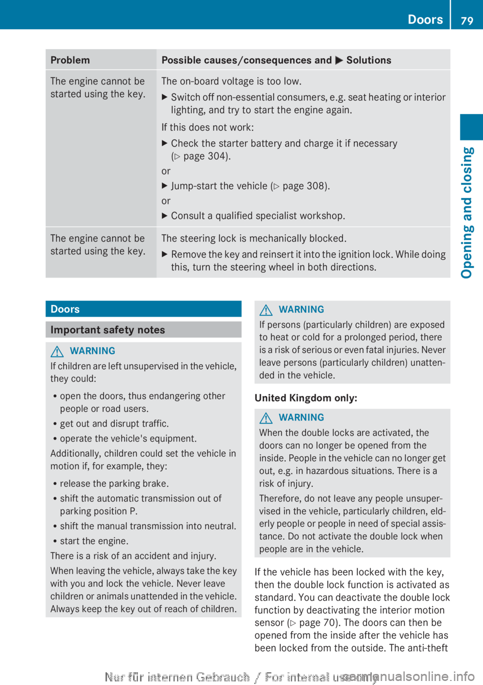 MERCEDES-BENZ A CLASS 2012 Manual Online Problem Possible causes/consequences and 
M SolutionsThe engine cannot be
started using the key. The on-board voltage is too low.
X
Switch off non-essential consumers, e.g. seat heating or interior
li