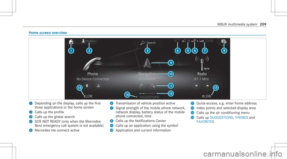 MERCEDES-BENZ A CLASS 2022 Owners Manual Home
screen overvie w 1
Dep endingonthedispla y,cal lsup thefirs t
th re eapplications orthehome screen
2 Calls upthepr ofile
3 Calls uptheglobal search
4 SOS NOTREAD Y(only when theMer cedes-
Benz em MERCEDES-BENZ A CLASS 2022 Owners Manual Home
screen overvie w 1
Dep endingonthedispla y,cal lsup thefirs t
th re eapplications orthehome screen
2 Calls upthepr ofile
3 Calls uptheglobal search
4 SOS NOTREAD Y(only when theMer cedes-
Benz em