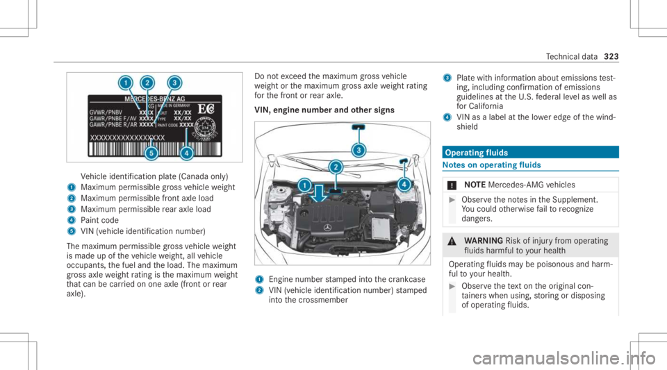 MERCEDES-BENZ A CLASS 2022 Owners Manual Ve
hicle identif ication plate(Canada only)
1 Maximum permissible gross vehicle weight
2 Maxim umpermissib lefront axle load
3 Maxim umpermissib lerear axle load
4 Paint code
5 VIN (vehicle identifica MERCEDES-BENZ A CLASS 2022 Owners Manual Ve
hicle identif ication plate(Canada only)
1 Maximum permissible gross vehicle weight
2 Maxim umpermissib lefront axle load
3 Maxim umpermissib lerear axle load
4 Paint code
5 VIN (vehicle identifica
