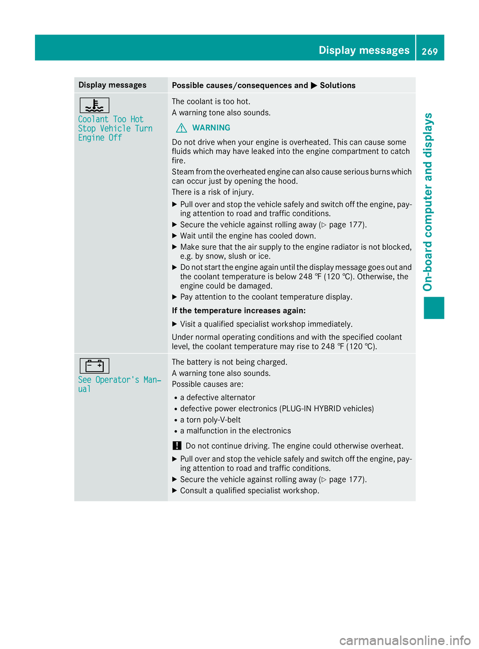 MERCEDES-BENZ C CLASS 2016  Owners Manual Display messages
Possible causes/consequences and �P Solutions
�