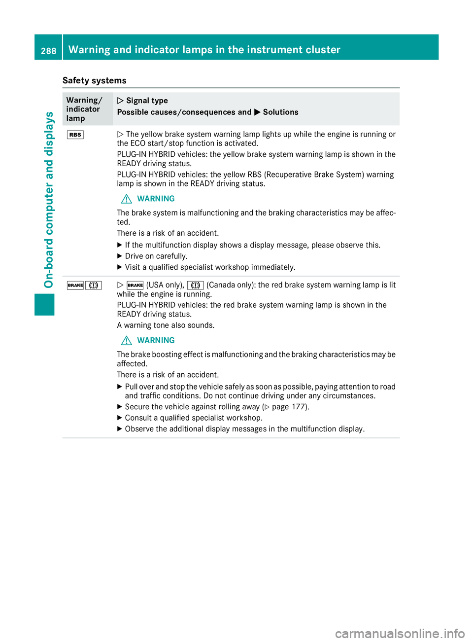 MERCEDES-BENZ C CLASS 2016  Owners Manual Safety systems Warning/
indicator
lamp �Q Signal type
Possible causes/consequences and �P Solutions
�