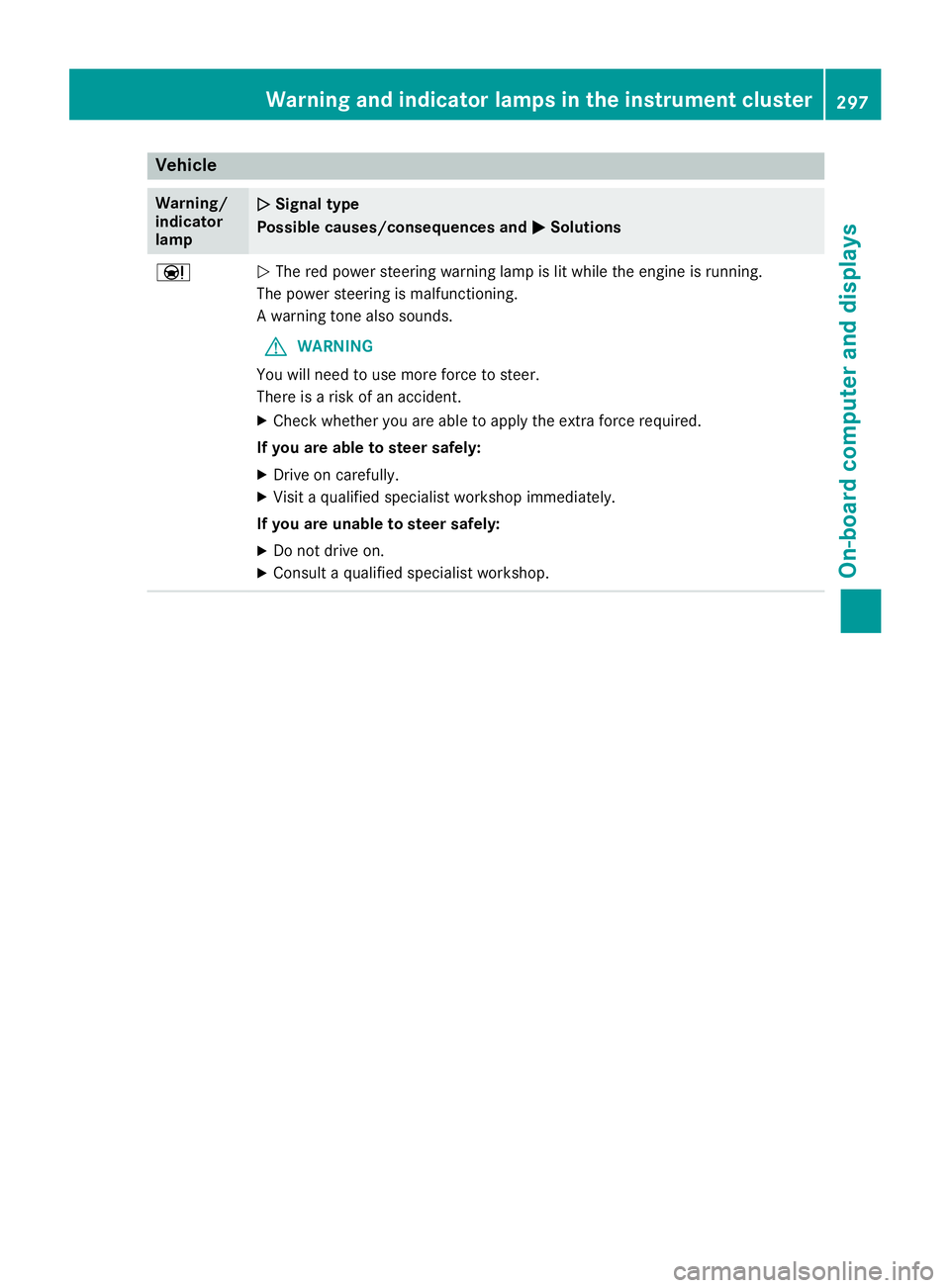 MERCEDES-BENZ C CLASS 2016  Owners Manual Vehicle Warning/
indicator
lamp �Q Signal type
Possible causes/consequences and �P Solutions
�