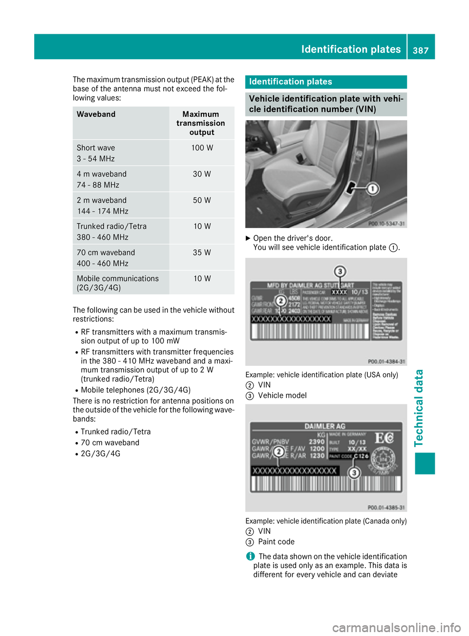 MERCEDES-BENZ C CLASS 2016  Owners Manual The maximum transmission output (PEAK) at the
base of the antenna must not exceed the fol-
lowing values:
Waveband Maximum
transmission
output
Short wave
3 - 54 MHz 100 W
4 m waveband
74 - 88 MHz 30 W