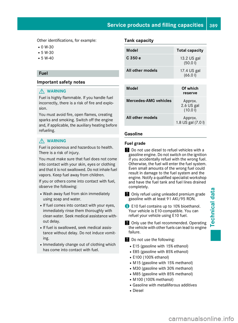 MERCEDES-BENZ C CLASS 2016  Owners Manual Other identifications, for example: R
0 W-30 R
5 W-30 R
5 W-40
Fuel
Important safety notes
G WARNING
Fuel is highly flammable. If you handle fuel
incorrectly, there is a risk of fire and explo-
sion.
