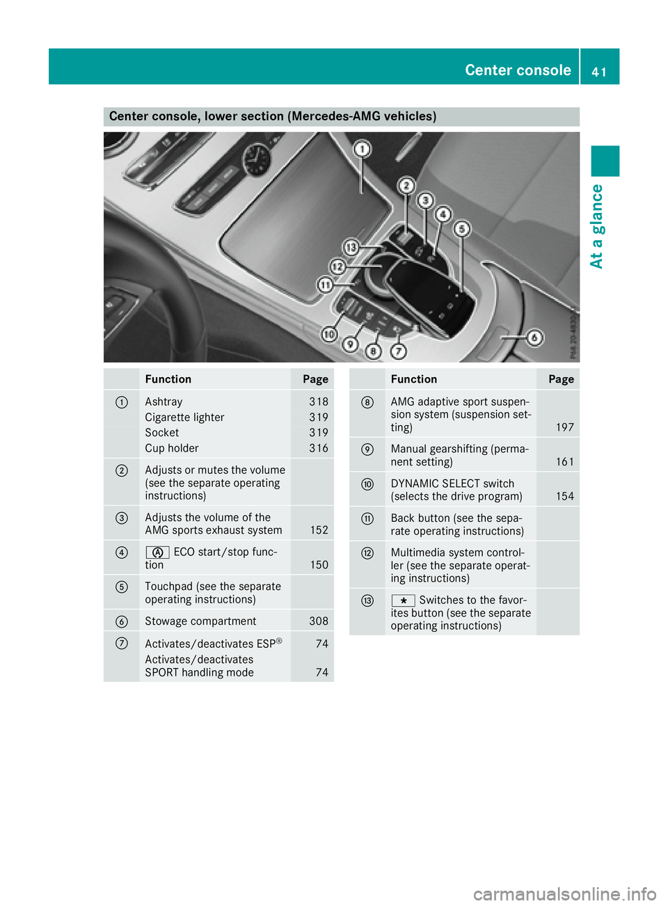 MERCEDES-BENZ C CLASS 2016 Service Manual Center console, lower section (Mercedes-AMG vehicles)
Function Page
�C
Ashtray 318
Cigarette lighter 319
Socket 319
Cup holder 316
�D
Adjusts or mutes the volume
(see the separate operating
instructio