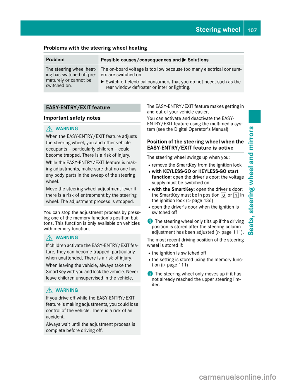MERCEDES-BENZ C CLASS 2018 Owners Manual Problems with the steering wheel heating
ProblemPossible causes/consequences andMSolutions
The steering wheel heat-
ing has switched off pre-
maturely or cannot be
switched on.The on-board voltage is MERCEDES-BENZ C CLASS 2018 Owners Manual Problems with the steering wheel heating
ProblemPossible causes/consequences andMSolutions
The steering wheel heat-
ing has switched off pre-
maturely or cannot be
switched on.The on-board voltage is