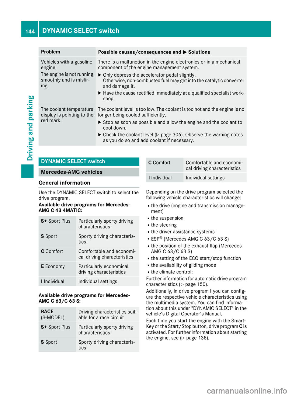 MERCEDES-BENZ C CLASS 2018 Owners Guide ProblemPossible causes/consequences andMSolutions
Vehicles with a gasoline
engine:
The engine is not running
smoothly and is misfir-
ing.There is a malfunction in the engine electronics or in a mechan MERCEDES-BENZ C CLASS 2018 Owners Guide ProblemPossible causes/consequences andMSolutions
Vehicles with a gasoline
engine:
The engine is not running
smoothly and is misfir-
ing.There is a malfunction in the engine electronics or in a mechan