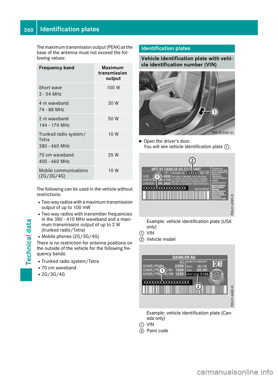 MERCEDES-BENZ C CLASS 2018 Manual PDF The maximum transmission output (PEAK) at the
base of the antenna must not exceed the fol-
lowing values:
Frequency bandMaximum
transmission output
Short wave
3 - 54 MHz100 W
4 m waveband
74 - 88 MHz3