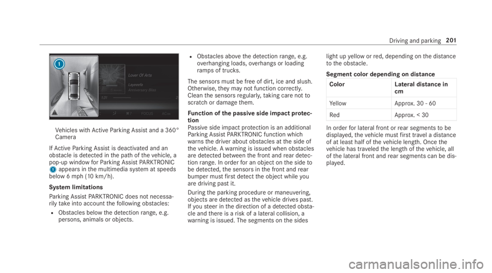 MERCEDES-BENZ C CLASS 2019 User Guide Vehicles withActiveParking Assist and a 360°Camera
IfActiveParking Assist is deactivated and anobstacle is detected inthe path ofthevehicle, apop-up windowforParking AssistPARKTRONIC1appears inthe mu