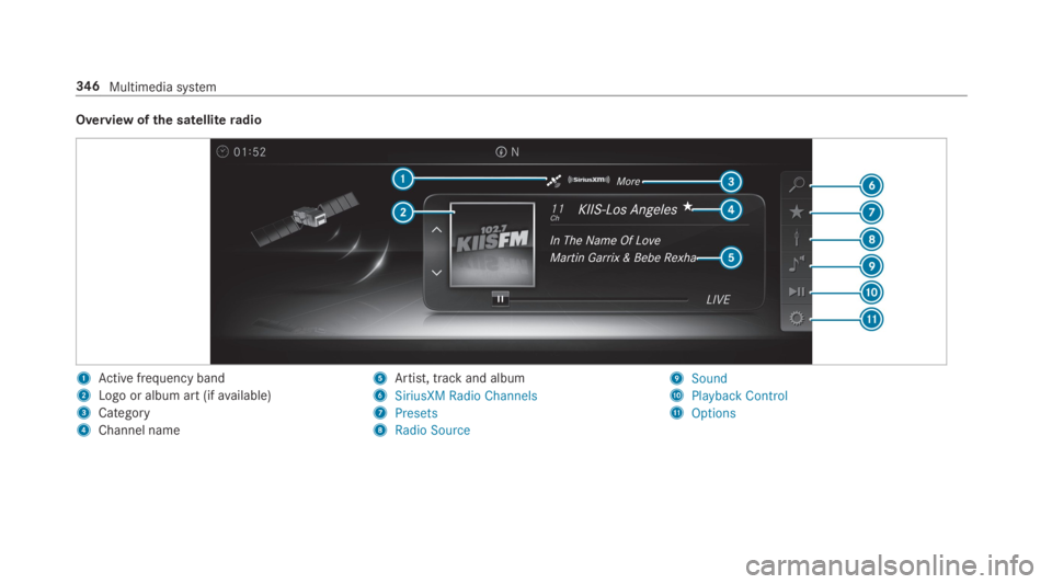 MERCEDES-BENZ C CLASS 2019  Owners Manual Overview ofthe satelliteradio
1Active frequency band
2Logo or album art (ifavailable)
3Category
4Channel name
5Artist, track and album
6SiriusXM Radio Channels
7Presets
8Radio Source
9Sound
APlayback 