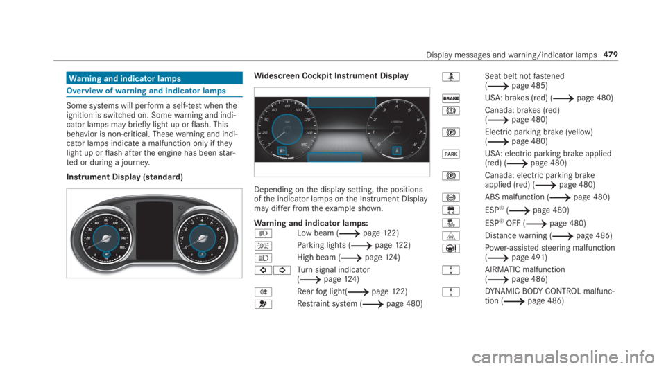 MERCEDES-BENZ C CLASS 2019  Owners Manual Warning and indicator lamps
Overview ofwarning and indicator lamps
Some systems will performa self-test whentheignition is switched on. Somewarning and indi‐cator lamps may brieflylight up orflash. 